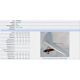 "Projet VL6" - Laminar Z 2005
