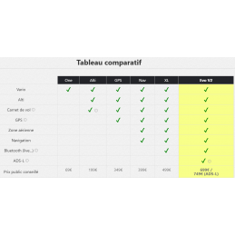 copy of 6 - SYS'Evolution